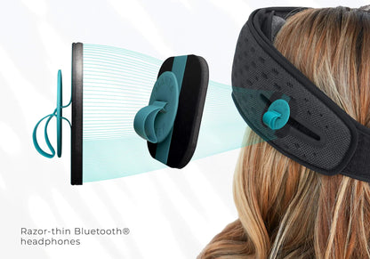 Manta SOUND Sleep Mask